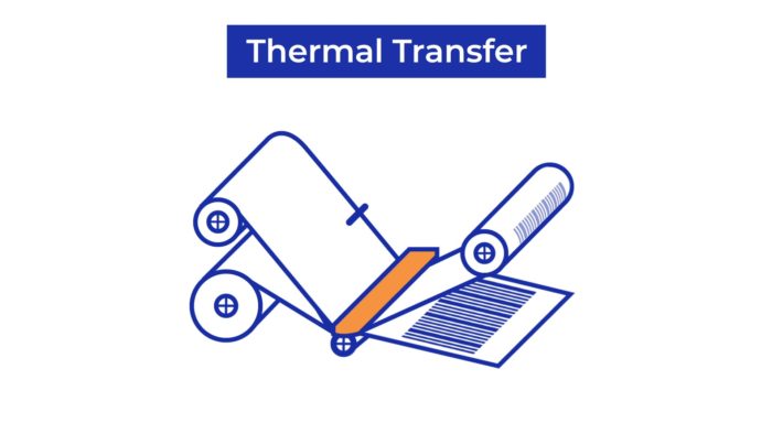 Thermal Transfer Printing technology